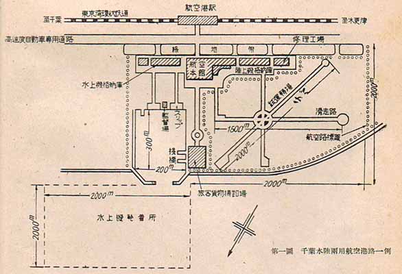 房総巨大空港