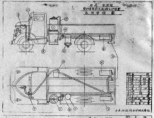 石炭自動車の構造図