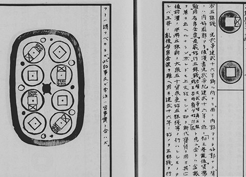 五銖銭と鋳型