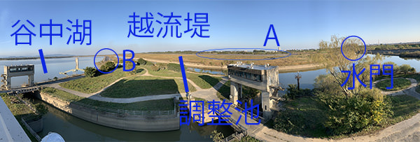 渡良瀬遊水地の構造