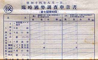 第1回国勢調査