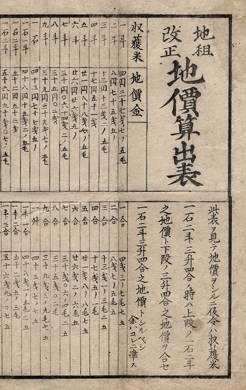 地価算出表