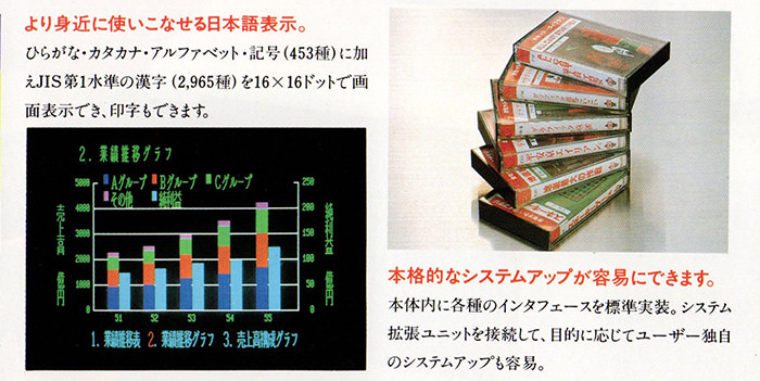 FM-8のカタログ