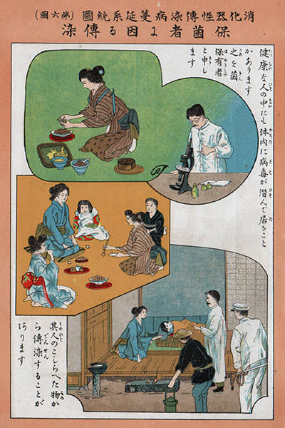 コレラ(虎列剌)防止