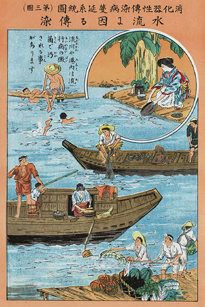 コレラ(虎列剌)防止