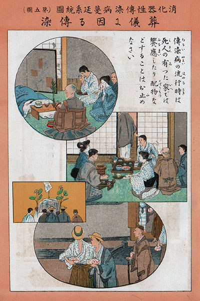 コレラ(虎列剌)防止