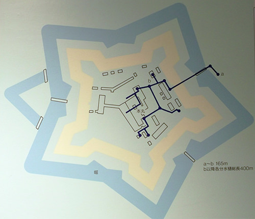 函館五稜郭の上水